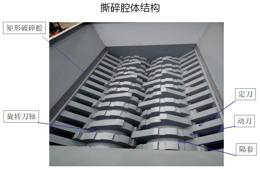 <a href='http://www.worldapps.cn/ssxl/1030.html' target='_blank'><span>雙軸撕碎機</span></a>箱體