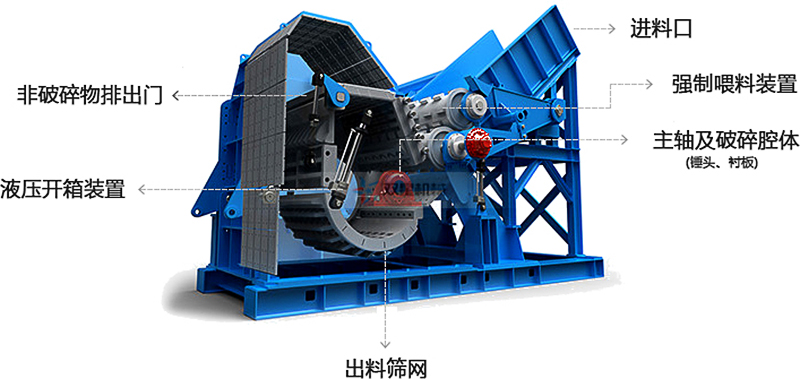 空調外殼水箱破碎機結構