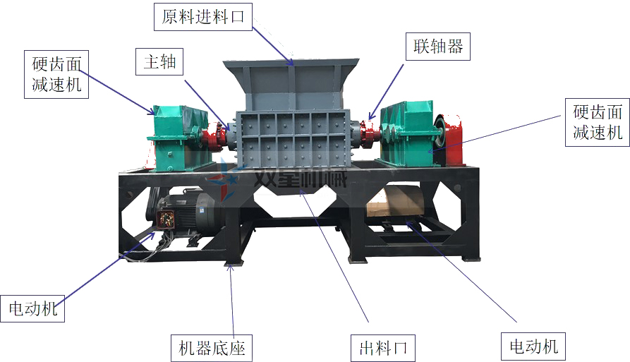 鐵屑破碎機(jī)結(jié)構(gòu)